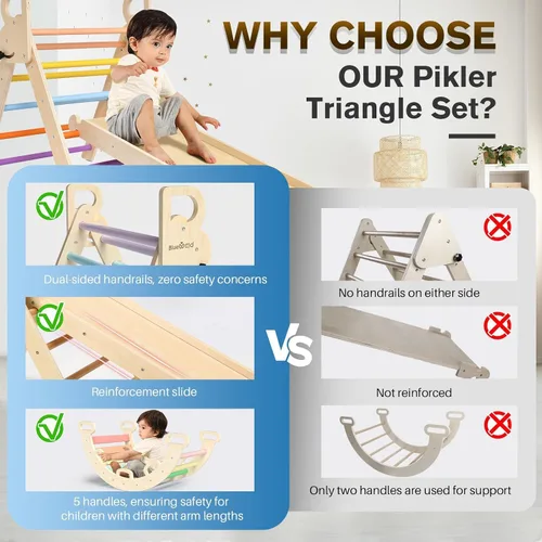 Vista 5 de BlueWood Pikler - Juego de triángulos 7 en 1 plegables, juguetes de escalada Montessori de madera con arco y rampa y escalera, escalador para bebés