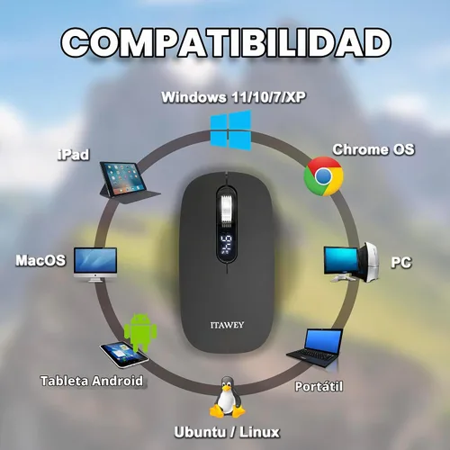 Vista 6 de Combo de mouse y almohadilla Bluetooth Negro