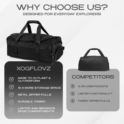 Vista 5 de Mochila de lona 3 en 1 con bolsillo para zapatos y portátil, portavasos, gimnasio ventilado y bolsa de viaje, Negro, Sobre el hombro/mochila/bolsa