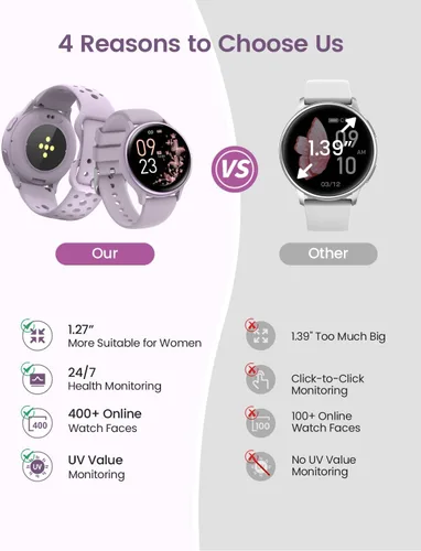 Vista 5 de Relojes inteligentes para mujeres y hombres (respuesta/hacer llamadas), reloj inteligente impermeable para Android y iPhone, reloj inteligente