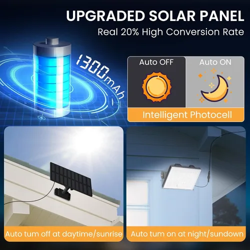 Vista 2 de LumiZen Luces solares para exteriores con sensor de movimiento, 3 modos de luces solares blancas frías, luces solares impermeables del atardecer al