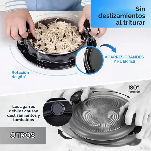 Vista 4 de Trituradora de pollo profesional de 3 capas con bandeja extraíble, garras de carne, cepillo, herramienta trituradora de pechuga de pollo de 10