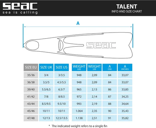 Vista 3 de Seac Talent, Aletas Medianas-Largas para Pesca Submarina, Buceo Libre y Buceo Azul Camo