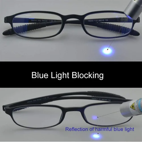 Vista 2 de Gafas de Lectura para Computadora con Bloqueo de Luz Azul (Flexibles y Ligeras) Lentes Portátiles de Plástico