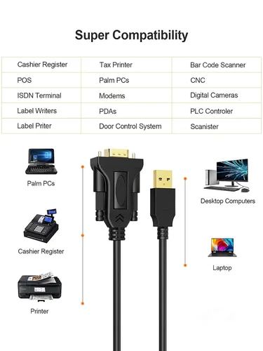 Vista 2 de CableCreation Cable USB a RS232 (chipset FTDI), cable convertidor serie DB9 macho RS-232 de 3 pies para Windows 11, 10, 8.1, 8,7, Vista, XP, 2000