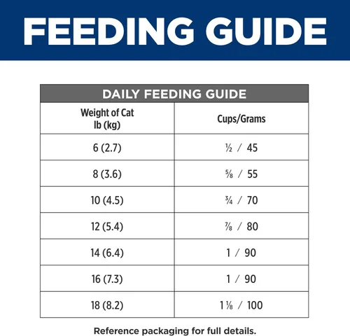 Vista 12 de Hills C/D Alimento para gatos, para la vejiga, múltiples cuidados, 4 lb
