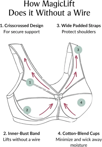 Vista 7 de Glamorise - Brasier reductor para mujer con soporte de busto completo, sin aros, #1003
