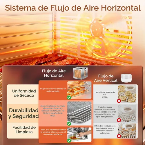 Vista 4 de Deshidratador de alimentos 10 bandejas de acero inoxidable máquina Bandejas plateadas-10
