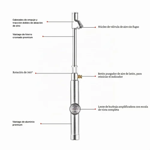 Vista 3 de CZC AUTO - Manómetro para presión de neumáticos, medidor de aire de doble cabezal con pie recto para camiones, medidor de rueda de doble eje preciso