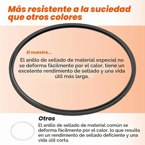 Vista 4 de 09905 Anillo de sellado de enlatadora a presión con ventilación de aire automática y junta de reemplazo de enchufe de sobrepresión para Presto 1