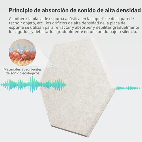 Vista 2 de Amantech - Paquete de 12 paneles acústicos autoadhesivos de espuma acústica a prueba de sonido, alta densidad, hexagonales, 12 x 10.23 x 0.4 Beige