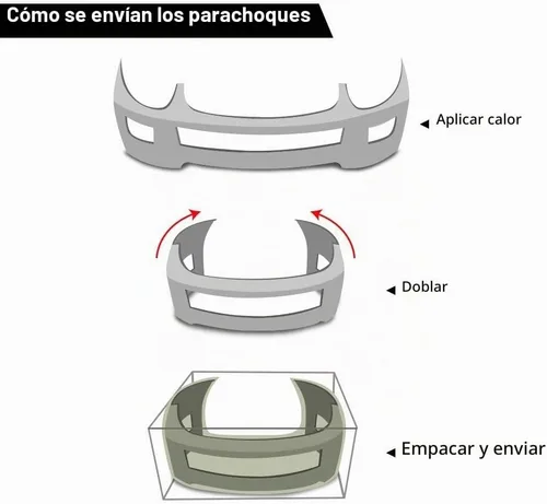 Vista 9 de PIT66 Cubierta para paragolpe frontal con orificios para luces antiniebla Preparada Compatible con Hyundai Tiburon 2005-2006 865112C500 HY1000153