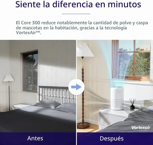 Vista 4 de LEVOIT - Purificadores de aire para alergias en el hogar y un mejor sueño (Core 300 / Core300-P + Core Mini)
