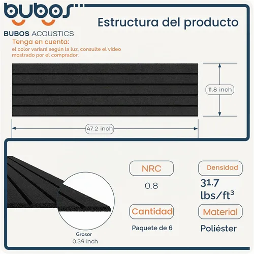 Vista 2 de BUBOS Paquete de 6 paneles acústicos grandes, paneles insonorizados de 48 x 12 pulgadas para paredes, paneles acústicos autoadhesivos, paneles