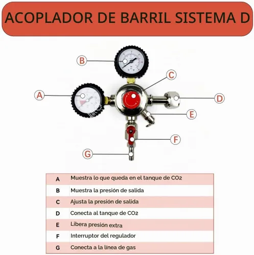 Vista 4 de BACOENG Kit de conversión de cerveza sin tanque Kegerator de torre estándar