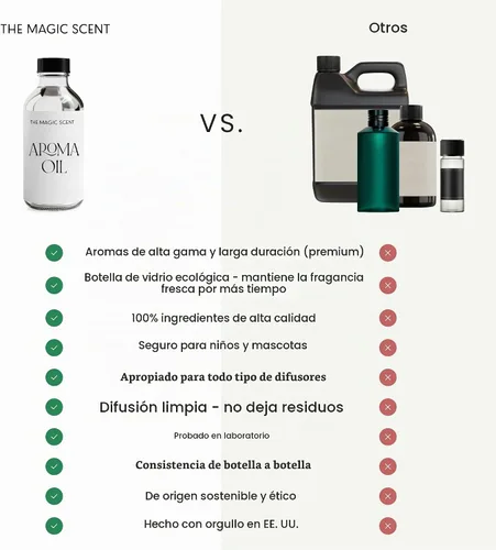 Vista 5 de Aceite Difusor Santal de The Magic Scent - Fragancia - Frío y Ultrasónico - Aceite Esencial de Sándalo - Aceites Difusores de Aromas para el Hogar