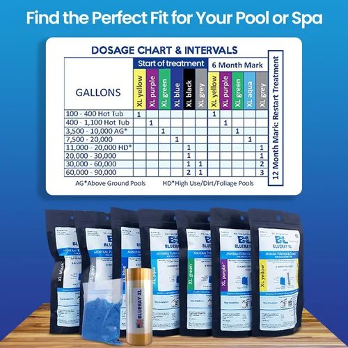 Vista 8 de Purificador mineral XL Purple & Catalyst™ - Clarificador de agua para jacuzzis y piscinas con paquete mineral y ionizador de cobre - Unidad