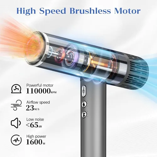 Vista 2 de Secador de Pelo Iónico Profesional Natrial con Difusor para Cabello Rizado, Secador de Soplado de Alta Velocidad de 1600W y 110000RPM para Mujeres