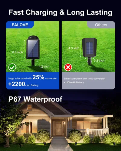 Vista 9 de Luces de punto alimentadas por energía solar al aire libre impermeables súper brillantes LED para árbol, bandera, césped, escultura, del atardecer