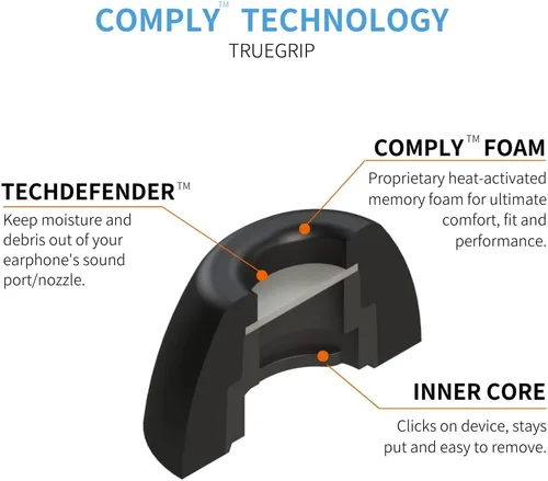 Vista 3 de Comply Puntas de repuesto de espuma viscoelástica para Samsung Galaxy Buds Pro Máxima comodidad, ajuste seguro, aislamiento de ruido superior