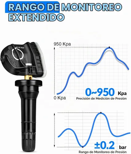 Vista 7 de Sensores de presión de neumáticos TPMS Sensores para:-Ford Explorer 2015 2016 2017 F150 2016 2017 Fusion Ranger Edge para:-Mustang, Sensor TPMS