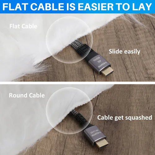 Vista 4 de Cable HDMI plano (paquete de 2, 2 pies + 2 pies), cable trenzado HDMI 4K de alta velocidad, cobre puro, soporta 4K @60Hz 2160p 1080p HDR HDCP 2.2