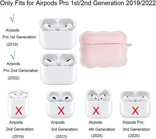 Vista 3 de Funda compatible con Apple AirPods Pro de 2 generación 2022, bonito diseño de ondas, a prueba de golpes, suave y transparente, protector AirPods
