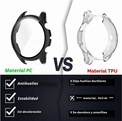 Vista 4 de E ECSEM [Paquete de 2] Funda compatible con Amazfit GTR 3 y GTR 3 Pro, funda con protector de pantalla [vidrio templado] Funda protectora
