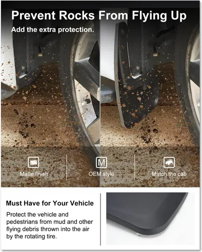 Vista 2 de Kiwi Master Aletas de barro sin taladro para Ford F-150 2015-2020