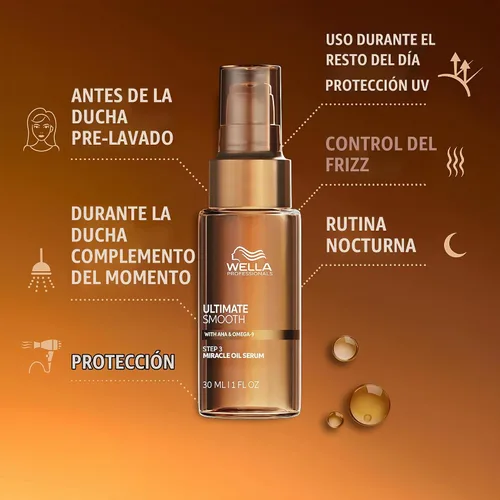 Vista 3 de Wella Professionals ULTIMATE SMOOTH Miracle Oil Serum & Kit