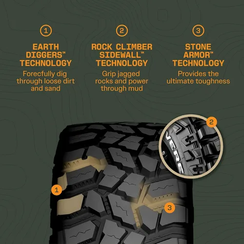 Vista 3 de Cooper Discoverer STT Pro All-Season 35X12.50R22LT 121Q - Neumático