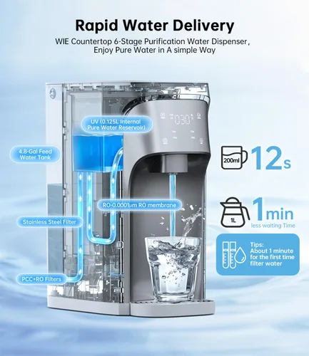 Vista 5 de WIE Encimera de filtro de agua de ósmosis inversa, purificación de ósmosis inversa de 6 etapas con UV, sistema de filtración de agua de contador