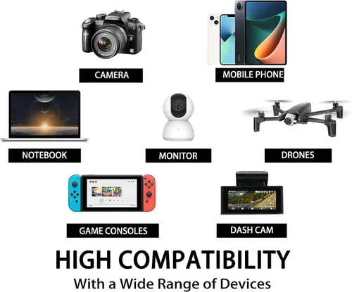 Vista 6 de SECUEYE - Tarjeta de memoria TF de 64 GB clase 10 FAT32 de alta velocidad de lectura/escritura 24/7 grabación para cámara de seguridad Dash Cam