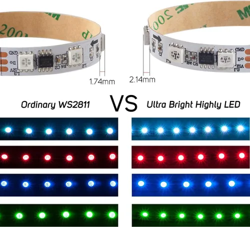 Vista 6 de BTF-LIGHTING WS2811 Tira LED direccionable Ultra brillante 5050 SMD RGB 60LED/m 20Pixels/m Píxeles Multicolor Luz Total 300LED 100Pixeles 16.4ft