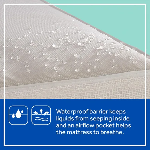 Vista 7 de Sealy OptiCool - Colchón prémium para cuna de bebé y cama infantil, colchón hipoalergénico y transpirable, colchón de espuma viscoelástica