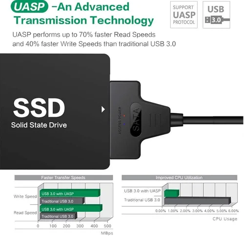 Vista 3 de Cable adaptador SATA a USB 3.0 para adaptador de disco duro SSD HDD de 2.5