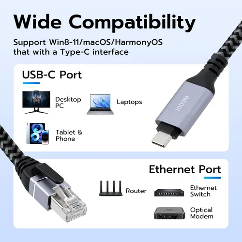 Vista 6 de Mcbazel Cable USB C a Ethernet 2M, adaptador de red de alta velocidad tipo C a RJ45, cable Gigabit Ethernet a USB C para portátiles, PC, iPad