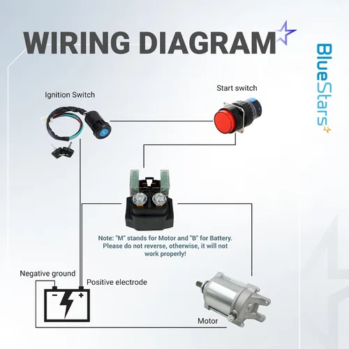 Vista 6 de BlueStars 4SV-81940-12-00 Reemplazo del relé solenoide de arranque para Yamaha ATV YFM 350 400 450 660 700 Raptor Grizzly Kodiak Wolverine Big Bear
