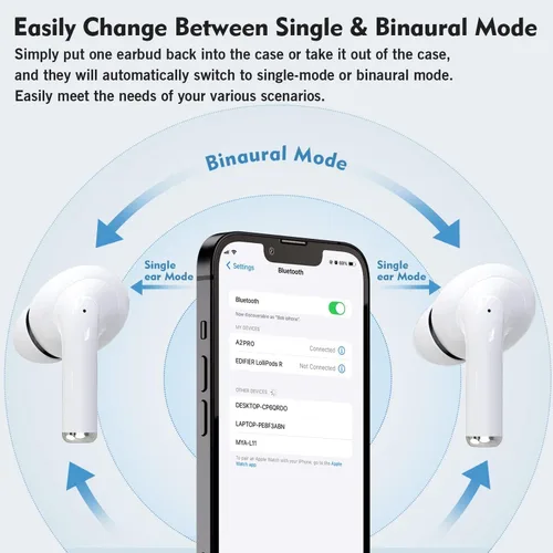 Vista 3 de Auriculares inalámbricos, auriculares Bluetooth inalámbricos en el oído con micrófono ENC con cancelación de ruido, 30 horas con estéreo de alta