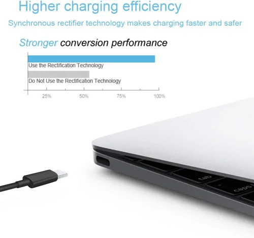 Vista 5 de Cargador compatible con Lenovo Laptop Computadora Thinkpad Yoga Chromebook USB C Cargador portátil 65W 45W