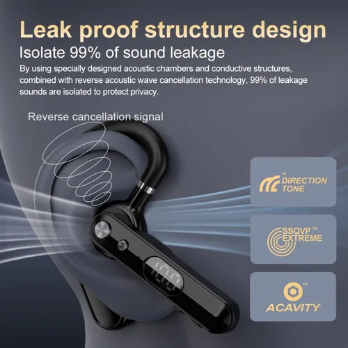 Vista 4 de Auricular de teléfono Bluetooth individual 48 horas auricular una pieza de oreja abierta Bud aire conducción ósea sin oído auriculares inalámbricos