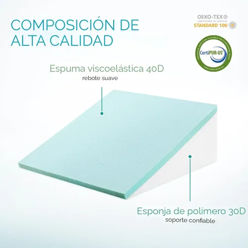 Vista 3 de Bedluxe - Almohada en forma de cuña, almohada de cuña de cama de 8 pulgadas, almohada elevada para el cuerpo para el apoyo de la espalda, reflujo