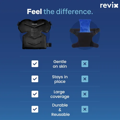 Vista 7 de REVIX Paquete de Hielo XL para Hombro Terapia de Frío para Manguito Rotador, Envolturas de Paquete de Hielo de Gel Reutilizable para Hombro