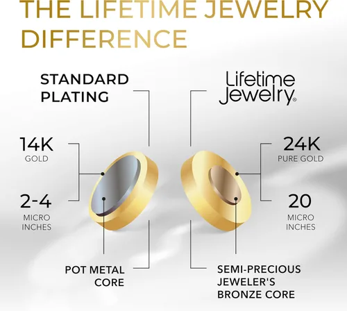 Vista 5 de LIFETIME JEWELRY Tobillera de oro para mujer con cadena trenzada chapada en oro real de 24 quilates