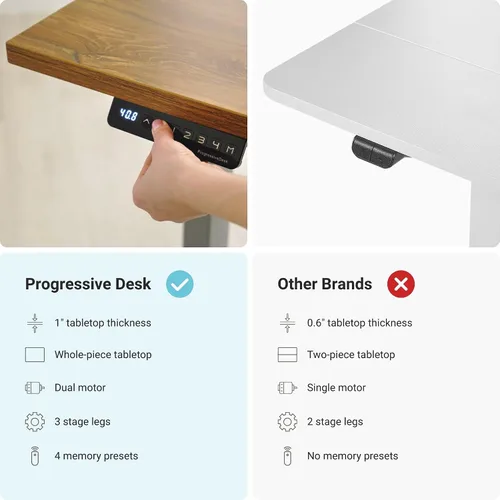 Vista 3 de Progressive Desk Escritorio eléctrico de pie ajustable en altura de 48 x 30