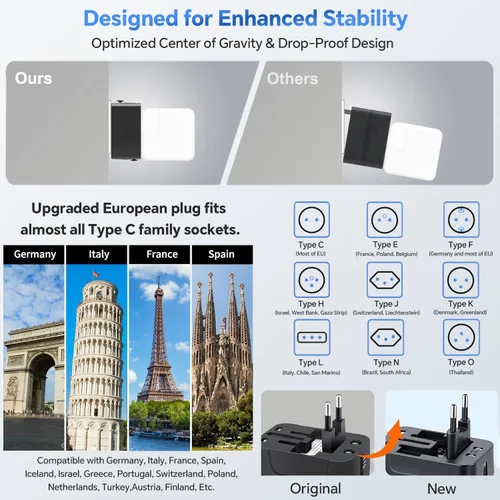 Vista 6 de Adaptador de viaje, VCOO Universal todo en uno Todo el Mundo Viaje Adaptador de alimentación, Negro