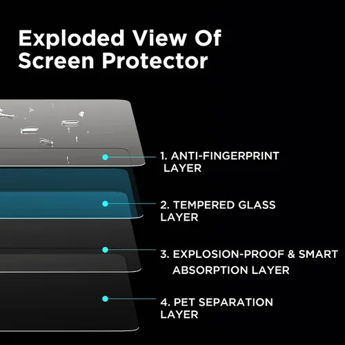 Vista 6 de Protector de pantalla compatible con Tesla Model 3 Model Y 2016-2023, kit de alineación de 15 pulgadas, control central, protector de pantalla