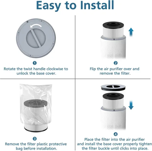 Vista 7 de Paquete de 2 filtros de repuesto A2 compatibles con AME=EU GDAP1W y VEWIOR A2 (ClearAir-A2), filtro HEPA 3 en 1 con filtro de carbón activado