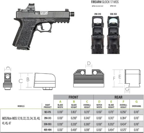 Vista 3 de NIGHT FISION Optics Ready Stealth for Glock 17/19/34 with RMR/ 507c/ 508t Night Sight Set