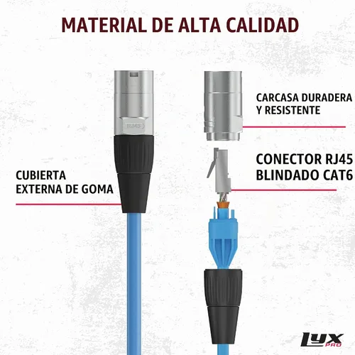 Vista 4 de LyxPro - Cable RJ45 Cat6 Ethercon blindado de 25 pies, macho a macho, azul